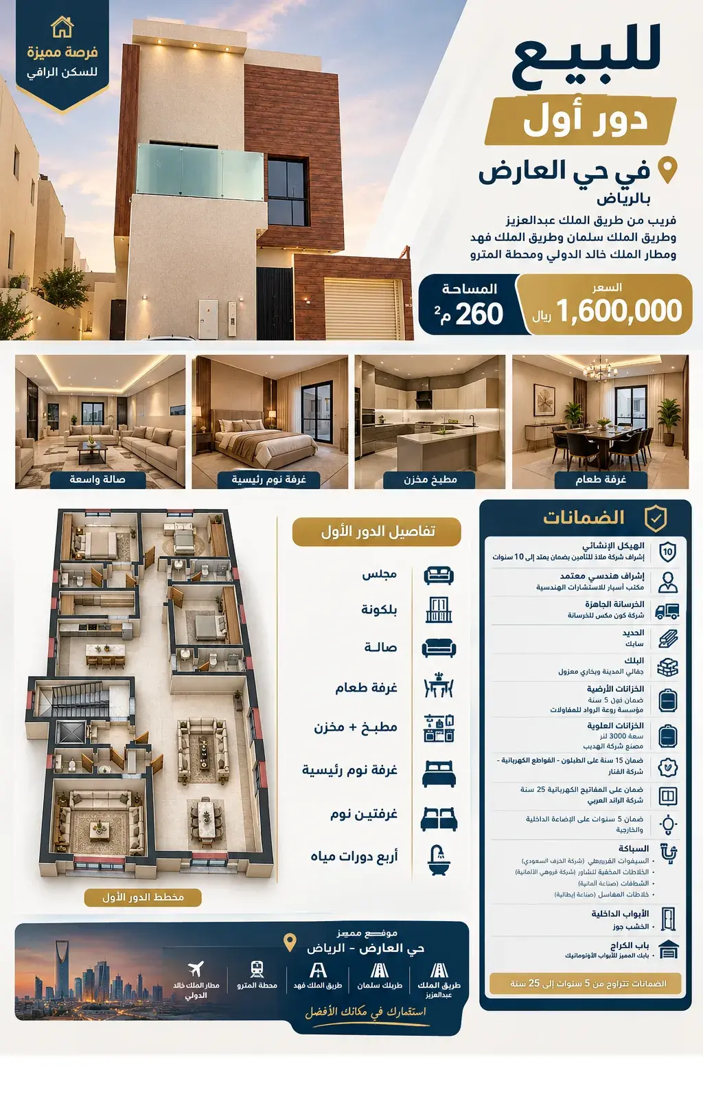 Floor for sale in Al Arid