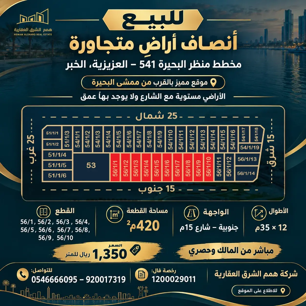 ارض للبيع في حي الشفاء - الخبر