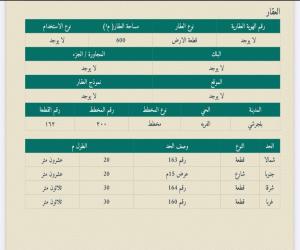 ارض للبيع  في  بلجرشي حي الرهوة