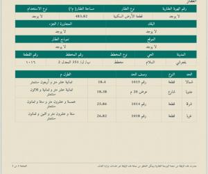 ارض للبيع  في  بلجرشي حي السلام