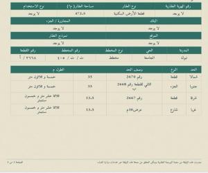 ارض للبيع  في  تبوك حي الجامعة