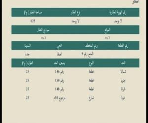 ارض للبيع  في  جدة الصفاء