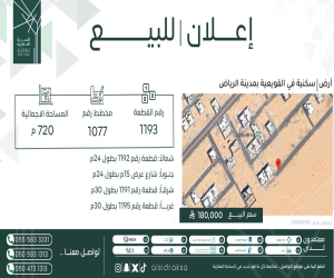 ارض للبيع  في  القويعية حي 1077 مخطط رقم
