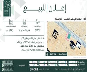 ارض للبيع  في  الكاسب حي هجرة الكاسب