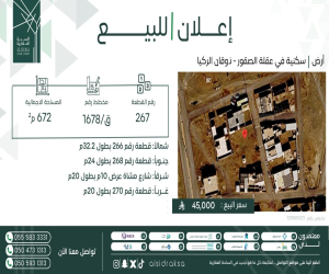 ارض للبيع  في  ذوقان الركايا حي ذوقان الركايا
